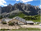 Passo Gardena - Lech de Crespeina